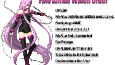 fate-anime-watch-order