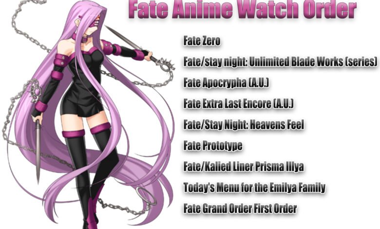 fate-anime-watch-order