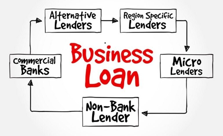 How To Reach Small Business Loan Lenders 1 business