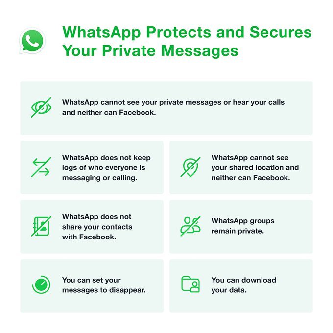 WhatsApp clarifies it’s not giving all your data to Facebook after surge in Signal and Telegram users 2 new whatsapp