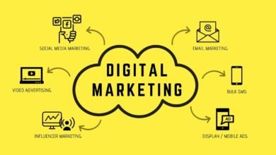 2020 google Ideas to Increase Business Sale Through Digital Marketing