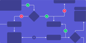 Workflow Diagram 1