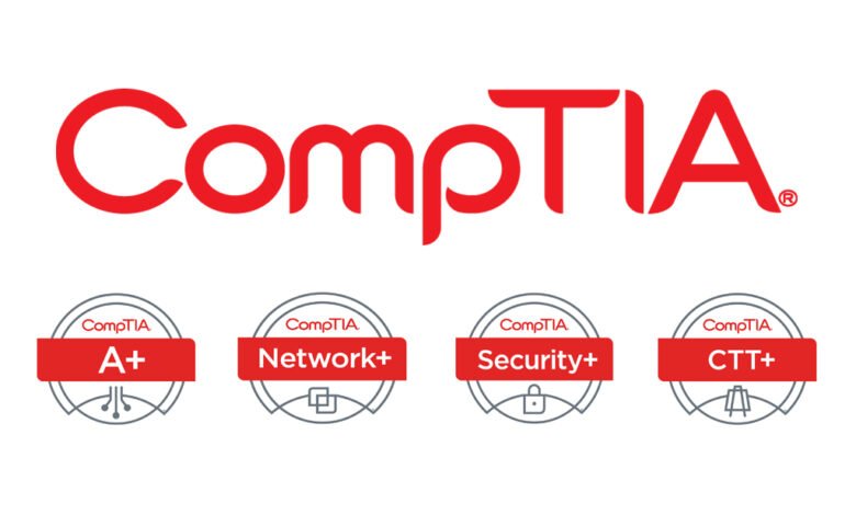 Pass the test Easily with Comptia Cysa+ Study Guide Exam 1 Comptia