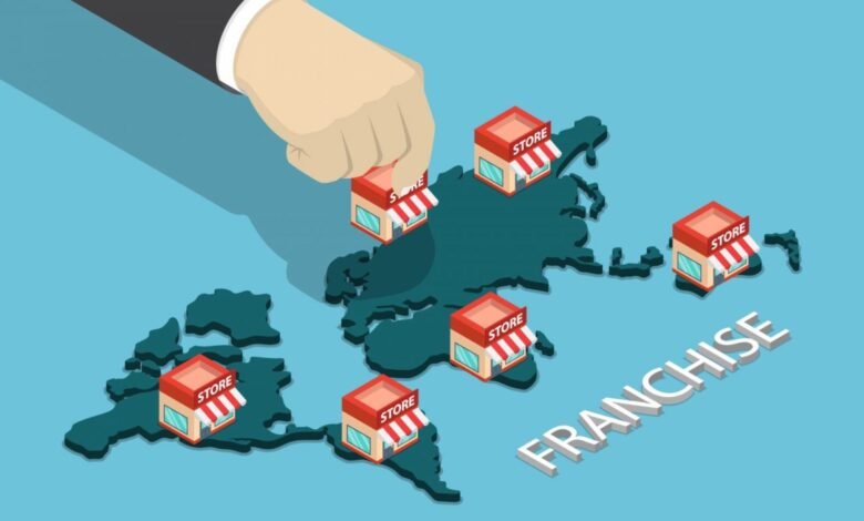 How to Choose a Profitable Franchise to Buy 1 Franchise