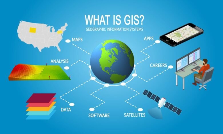GIS