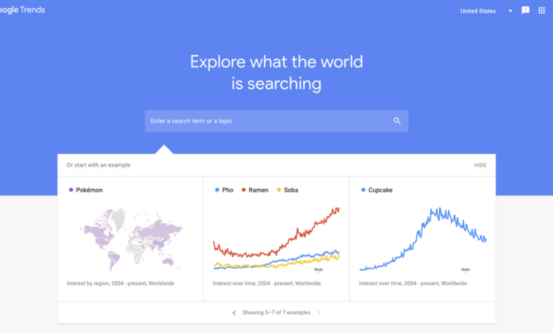 Google Trends