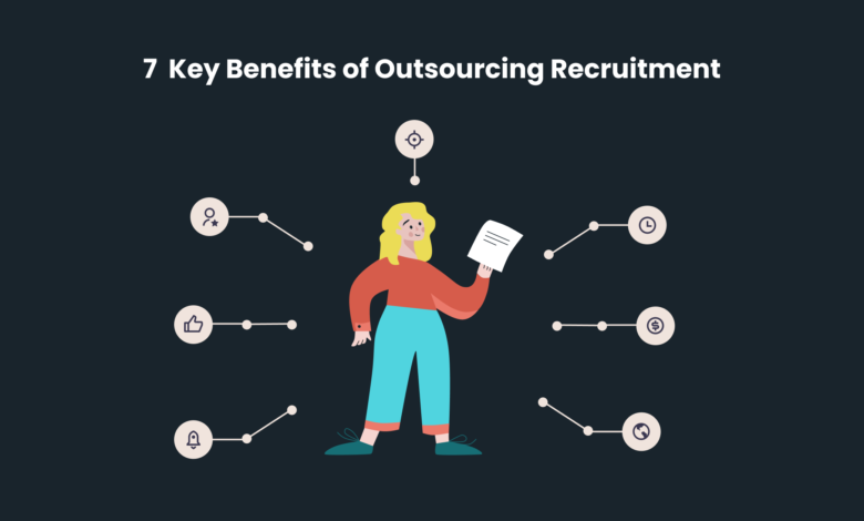 7 Benefits Of Outsourcing Your Recruitment Process 1 Recruitment