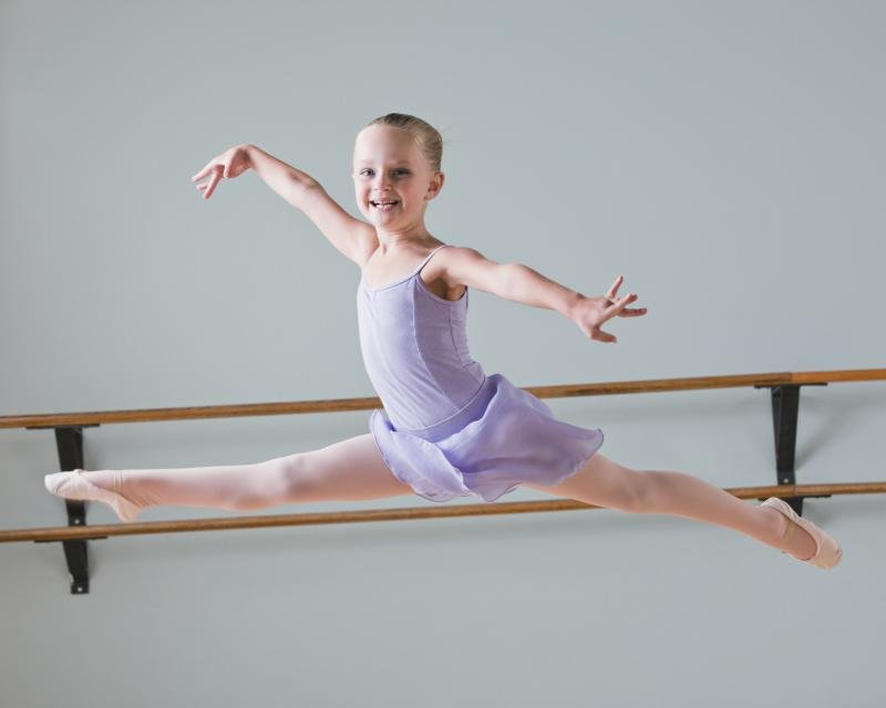 LEAPS - Overview, How They Work, Benefits & Drawbacks 2 LEAPS