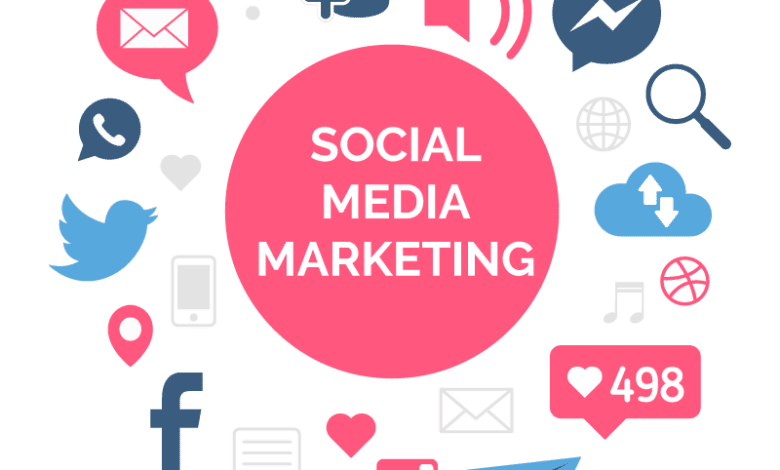 How To Learn Social Media Marketing From Scratch? 1 Social Media