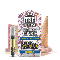 <a></a><strong>What Should You Know About THC O Cartridges Before Using Them?</strong> 3 2