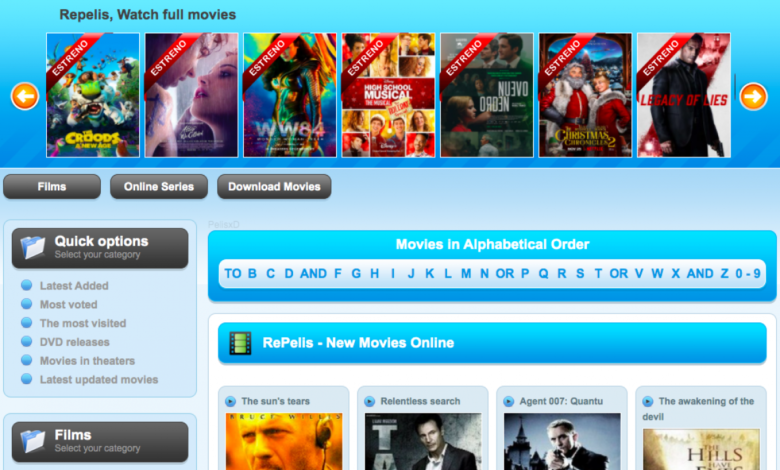 Repelis: the different Categories of the Website 1 Repelis